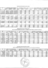 Vista preliminar de documento SEGUIMIENTO MARZO 2024
