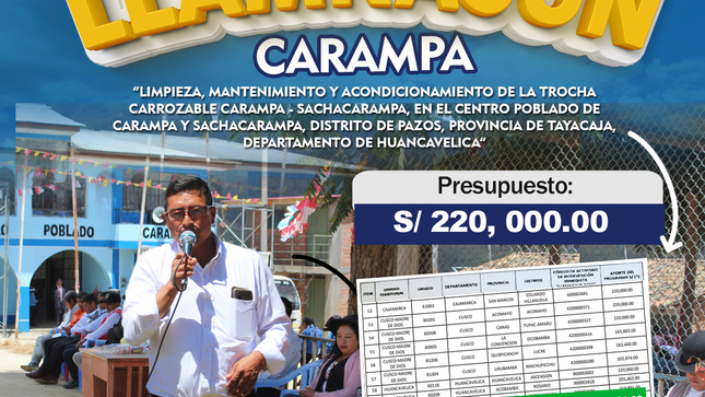 💪La Municipalidad Distrital de Pazos celebra con entusiasmo el logro alcanzado, al conseguir que Llamkasun Perú ejecute en el Centro Poblado de Carampa, este importante proyecto, el mismo que representa una gran oportunidad para mejorar la calidad de vida de nuestros ciudadanos vulnerables, en situación de desempleo, pobreza, pobreza extrema o afectada parcial o íntegramente por desastres naturales o por emergencias, o mujeres víctimas de toda forma o contexto de violencia.
 💪"Limpieza, Mantenimiento y Acondicionamiento de la Trocha Carrozable Carampa -Sachacarampa en el Centro Poblado de Carampa - Sachacarampa, Distrito de Pazos, Provincia de Tayacaja, Departamento de Huancavelica"con un presupuesto de S/ 200,000.00 
💪 Con Resolución Directoral N° 000026-2025-MPTE/3/24.1,  Carampa se beneficia de esta actividad de intervención inmediata que llevará desarrollo y bienestar a su comunidad. Llamkasun Perú es un programa fundamental para el progreso de nuestras localidades, y es un honor para Pazos ser parte de este cambio positivo.