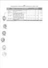 Vista preliminar de documento Anexo N° 063-2014-DV-PE