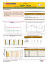 Vista preliminar de documento Boletín de abastecimiento y precios de AVES - 20/02/2025