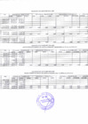 Vista preliminar de documento SEGUIMIENTO FEBRERO 2023