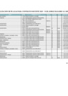 Vista preliminar de documento ACTUALIZACION DE PLAZAS PARA CONTRATO 2025 - UGEL JORGE BASADRE AL 20.02.2025