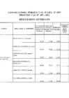Vista preliminar de documento Resultados generales