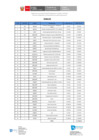 Vista preliminar de documento ANEXO RJ 013-2025 FFF