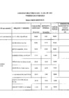 Vista preliminar de documento Resultados generales