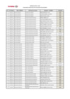Vista preliminar de documento Resultados de Pre-evaluación