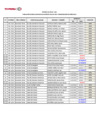Vista preliminar de documento Postulantes aptos para entrevista