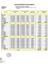 Vista preliminar de documento CALCULO DE INTERESES LEGALES- RISCO MORENO RENEE
