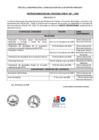 Vista preliminar de documento REPROGRAMACIÓN CPM 007- 2025[F]