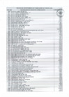 Vista preliminar de documento Listado de precios Febrero 2025