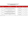 Vista preliminar de documento Plazas vacantes