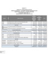 Vista preliminar de documento ANEXO 1 y 2 RJ 28-2025
