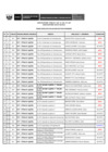 Vista preliminar de documento Resultados de Pre-evaluación
