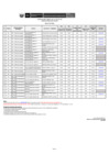 Vista preliminar de documento Acta de resultados finales