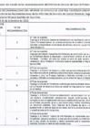 Vista preliminar de documento RECOMENDACIONES_OCI_UNAMBA