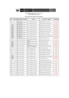 Vista preliminar de documento Resultados de Pre-evaluación