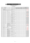 Vista preliminar de documento Acta de resultados finales
