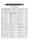 Vista preliminar de documento Resultados de Pre-evaluación