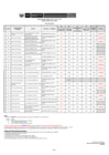 Vista preliminar de documento Acta de resultados finales