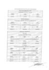 Vista preliminar de documento Saldos de balance año 2024