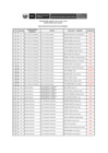 Vista preliminar de documento Resultados de Pre-evaluación