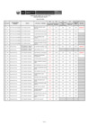 Vista preliminar de documento Acta de resultados finales