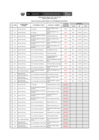 Vista preliminar de documento Postulantes aptos para entrevista
