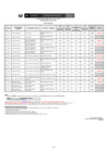 Vista preliminar de documento Acta de resultados finales