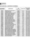 Vista preliminar de documento ANEXO 03. BENEFICIARIOS DESAFILIADOS (1)