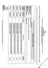 Vista preliminar de documento Archivo PDF Oficio Anexo n° 3