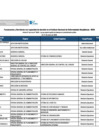 Vista preliminar de documento Relación funcionarios-y-servidores capacidad-de-decision-al-31-de-enero-2024