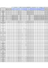 Vista preliminar de documento PAP 2024