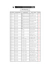 Vista preliminar de documento Resultados de Pre-evaluación