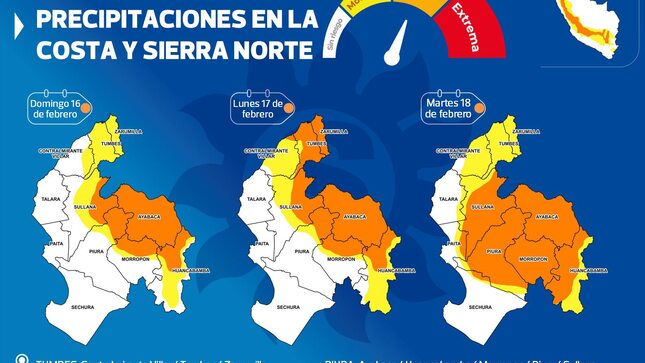 Atención Marcavelica