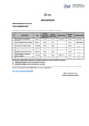 Vista preliminar de documento Resultados Finales