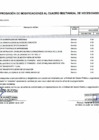 Vista preliminar de documento Anexo 06 Aprobacion de Modificaciones al Cuadro Multianual de Necesidades N° 00000071
