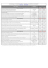 Vista preliminar de documento Cronograma SENCICO GDR 2025