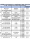 Vista preliminar de documento 07.27.24 - FUNCIONARIOS Y SERVIDORES CON CAPACIDAD DE DECISIÓN