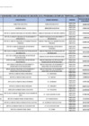 Vista preliminar de documento 09.16.24 - FUNCIONARIOS Y SERVIDORES CON CAPACIDAD DE DECISIÓN