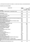 Vista preliminar de documento ANEXO N° 06 - novena modificación del Cuadro Multianual de Necesidades 2025.