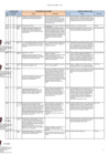 Vista preliminar de documento PLIEGO DE APORTES 2025
