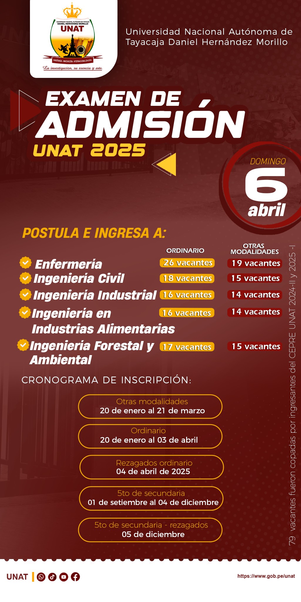 Examen Admisión 2025-I