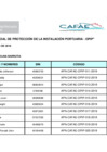 Vista preliminar de documento CURSO OPIP - 08 AL 10 DE MAYO DE 2019 - CALLAO