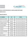 Vista preliminar de documento CURSO OFICIAL DE PROTECCION DE LA INSTALACION PORTUARIA - 21 AL 23 DE FEBRERO DE 2018 - CALLAO
