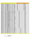 Vista preliminar de documento Información de personal  ENERO 2025 – Sunarp Zona Registral N° VI 