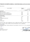 Vista preliminar de documento ANEXO N° 06 APROBACIÓN DE MODIFICACIONES AL CUADRO MULTIANUAL De NECESIDADES N° 37 - 51