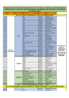 Vista preliminar de documento CRONOG_DIST_MAT_EDUCATIVO_FEBRERO_2025_PRIMERA_SALIDA