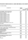 Vista preliminar de documento MEMO 448 - ANEXO 06 - 23-signed-signed - copia