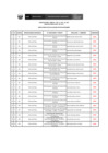 Vista preliminar de documento Resultados de Pre-evaluación