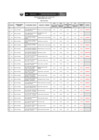 Vista preliminar de documento Acta de resultados finales